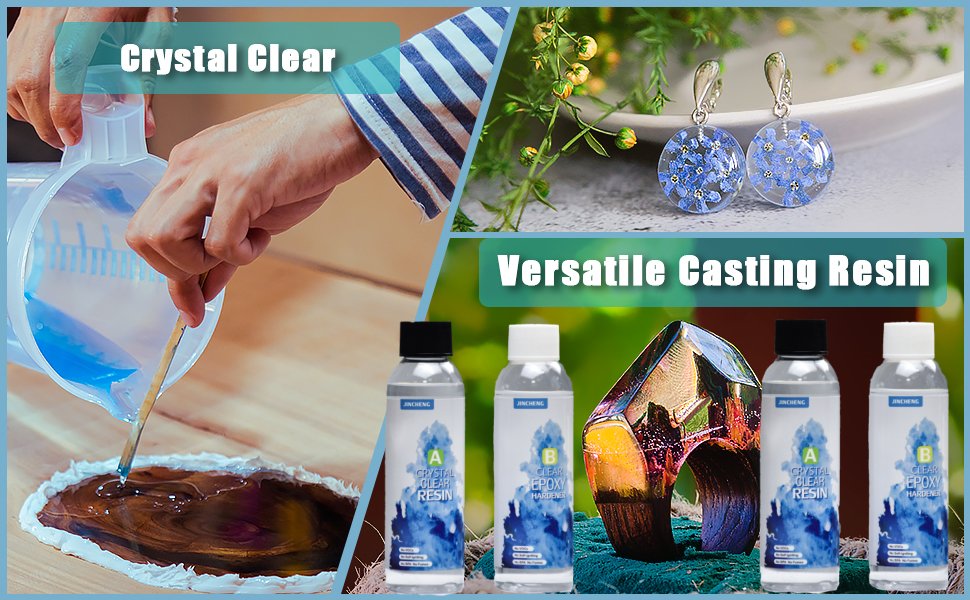 Unleash Your Creativity with Our Epoxy Resin Kit: A Comprehensive Guide for Beginners